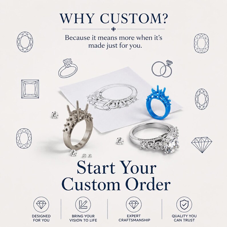CustomByLuxurian custom jewelry design graphic featuring a jewelry design sketch, loose diamonds, ring settings, a blue 3D ring model and a finished engagement ring. The graphic explains personalized jewelry creation and highlights custom design, bringing a customer's vision to life, expert craftsmanship and quality. Decorative gemstone and ring illustrations surround the design presentation, showing how an idea can be developed into a made-to-order custom jewelry piece.
