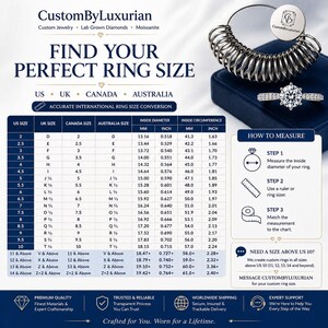 CustomByLuxurian international ring size guide showing US, UK, Canada and Australia ring size conversions with inside diameter and circumference measurements in millimeters and inches. The chart includes sizes from US 2 through US 10 and larger sizes, with instructions for measuring the inside diameter of an existing ring using a ruler or ring sizer. The guide helps customers select the correct ring size before ordering custom jewelry.