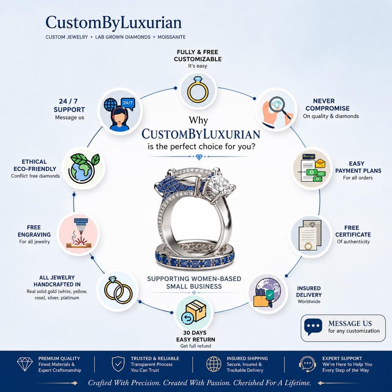 CustomByLuxurian jewelry graphic explaining the benefits of personalized jewelry, featuring a detailed engagement ring with blue gemstones and diamond accents. Highlights include fully customizable designs, 24/7 customer support, ethical and conflict-free diamonds, free engraving, solid gold, silver and platinum options, easy payment plans, free certificate of authenticity, insured worldwide delivery, 30-day returns, and handcrafted jewelry created with attention to quality and detail.