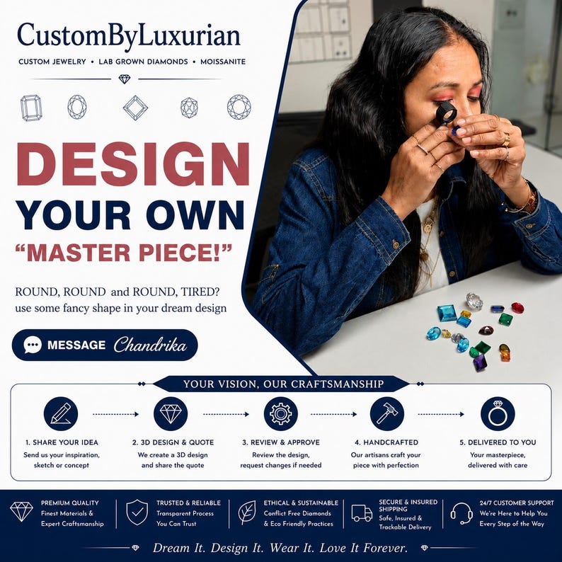 CustomByLuxurian custom jewelry graphic featuring a woman examining a ring with a loupe, colorful gemstones, and custom jewelry designs. The graphic explains the custom order process: share your idea or inspiration, receive a 3D design and quote, review and approve the design, have the jewelry handcrafted by artisans, and receive the finished piece. Services include custom jewelry, lab-grown diamonds, moissanite, premium materials, secure insured shipping, and customer support