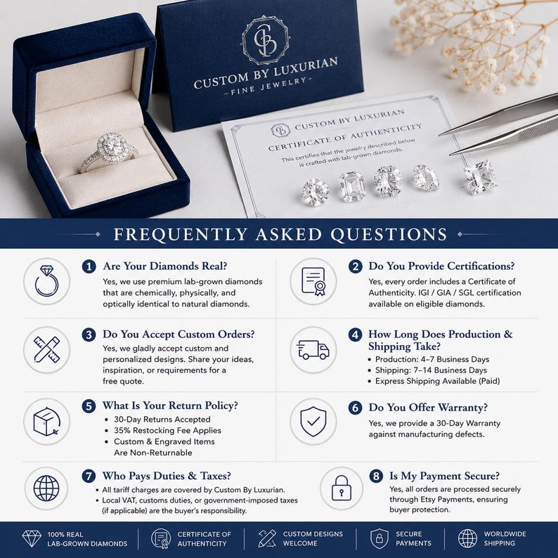 CustomByLuxurian jewelry FAQ graphic featuring a lab-grown diamond ring, jewelry box, loose diamonds and a certificate of authenticity. The guide answers questions about real lab-grown diamonds, available IGI, GIA and SGL certifications, custom orders, production and shipping times, returns and restocking fees, warranty coverage, tariffs and taxes, and secure Etsy payments. It provides customers with information about diamonds, certification, customization, shipping, returns and purchasing.