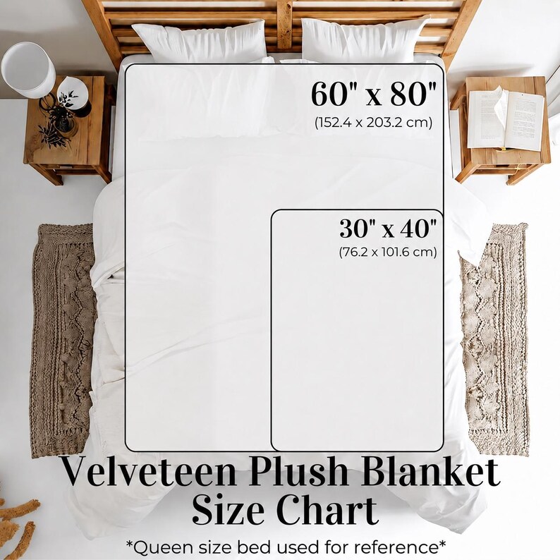 Pu&ograve; includere: Una tabella delle taglie per una coperta in peluche di velluto, con dimensioni di 152,4 x 203,2 cm e 76,2 x 101,6 cm. La tabella &egrave; visualizzata su un letto queen-size come riferimento. Il testo "Velveteen Plush Blanket Size Chart" &egrave; in basso.