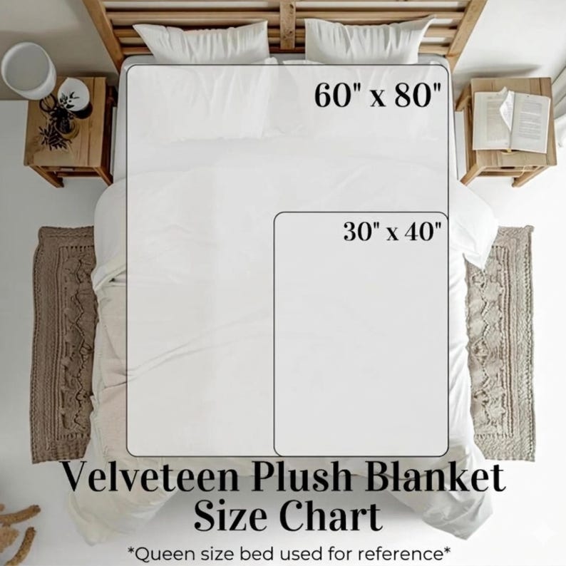 Puede incluir: Un cuadro de tallas para una manta de felpa de terciopelo, con dimensiones de 152 cm x 203 cm y 76 cm x 101 cm. El texto dice "Velveteen Plush Blanket Size Chart". Se utiliza una cama queen size como referencia.