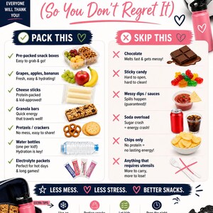 May include: A colorful infographic titled "What to Bring" with snack suggestions. It features images of pre-packed snacks, fruits, cheese sticks, granola bars, pretzels, water bottles, and electrolyte packets. The graphic also includes tips for packing and avoiding messy snacks.