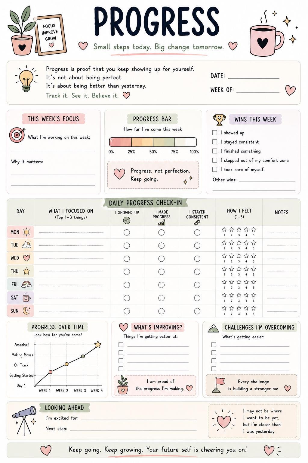 ADHD Close the Loop Bundle | ADHD Printable Planner | Executive ...