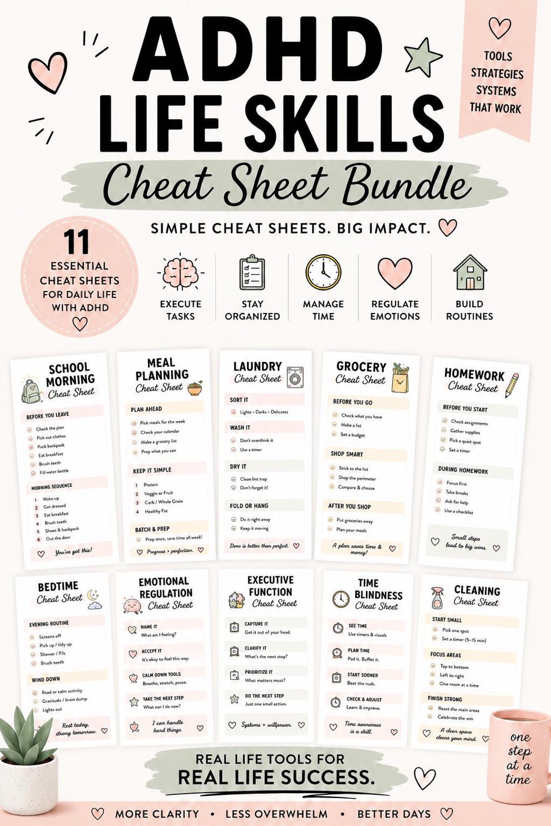 ADHD Cheat Sheets Printable Bundle | Executive Function,time Blindness ...