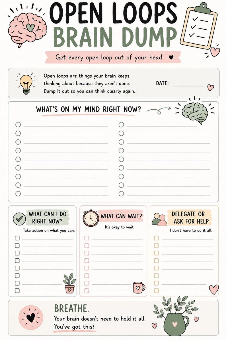 May include: A printable planner page titled OPEN LOOPS BRAIN DUMP with sections for tasks, including WHAT'S ON MY MIND RIGHT NOW, WHAT CAN I DO RIGHT NOW, WHAT CAN WAIT, and DELEGATE OR ASK FOR HELP, featuring illustrations of brains, a clipboard, and plants.