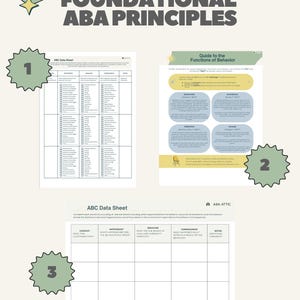 Puede incluir: Una impresión digital con tres recursos imprimibles para los principios fundamentales del ABA. La imagen incluye una hoja de datos ABC, una guía de las funciones del comportamiento y una hoja de datos ABC en blanco. El texto dice: "Perfecto para la recopilación de datos y la formación en los principios del ABA."