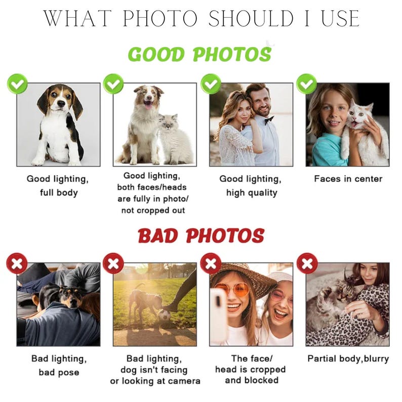 May include: A graphic illustrating photo tips, with the text "WHAT PHOTO SHOULD I USE". It features examples of "GOOD PHOTOS" with pets and people, and "BAD PHOTOS" with poor lighting or cropping. The image uses green checkmarks and red X marks.