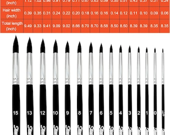 Sdanart Watercolor Paint Brushes Set – 15 PCS Professional Round