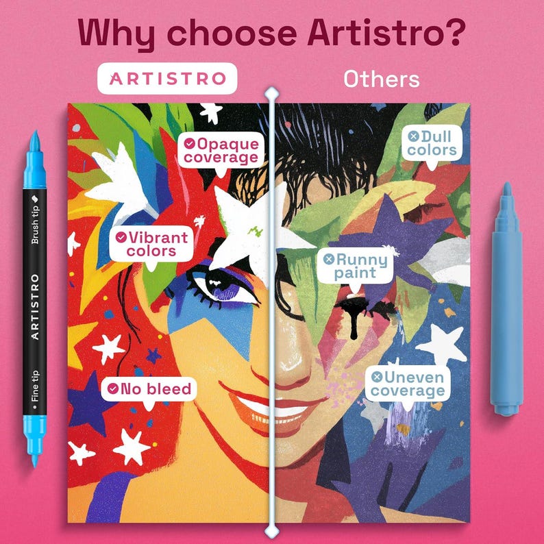 May include: A promotional image for Artistro dual-tip markers. The image contrasts the markers' features with those of other brands, highlighting vibrant colors, opaque coverage, and no bleed. The image includes the text "Why choose Artistro?"