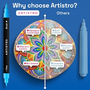 May include: Image shows two blue Artistro markers, one with a brush tip and one with a fine tip, next to a painted rock. The rock is split, showing the difference between Artistro markers and others, highlighting vibrant colors and no bleed.