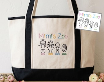 Custom Kids Drawing Embroidered Tote Bag – Personalized Kid Art Bag, Mother’s Day Gift, Teacher or Grandma Embroidery Gift