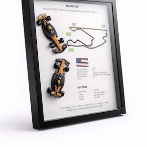 Puede incluir: Obra de arte enmarcada con un diseño de coche de carreras del Gran Premio de Miami. El marco negro rodea un fondo blanco con un diseño de pista, modelos de coches de carreras y estadísticas de la carrera. El texto incluye la fecha, detalles de la pista y récords.