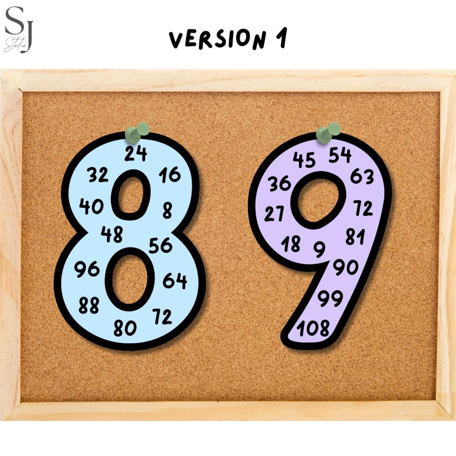 Skip Counting Posters Classroom Homeschool Number Display Math Posters ...