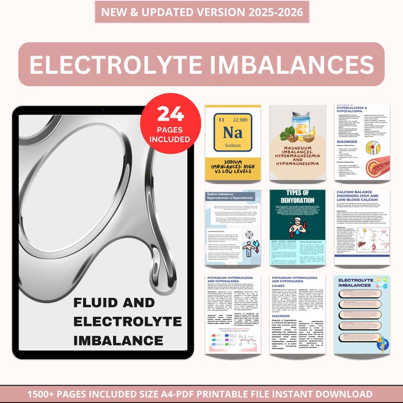 Nursing School Notes 1500+ Pages, Nclex Study Guide | MedSurg | Pharmacology | Digital Download image 15