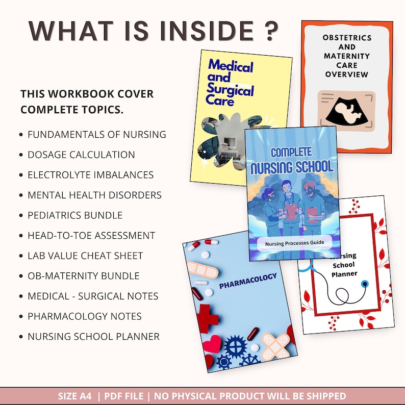 May include: A selection of nursing study guides covering topics such as pharmacology and maternity care. The covers are in various colours, with titles including "Medical and Surgical Care" and "Complete Nursing School". The text "What is Inside?" is at the top of the image.