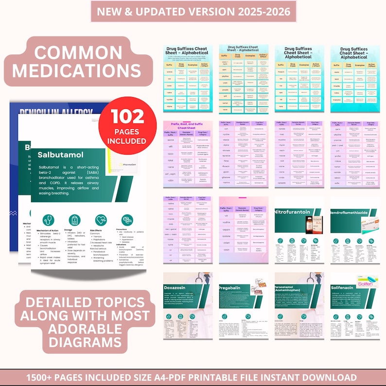 May include: A digital medical reference guide with detailed information on common medications. The guide includes 102 pages with alphabetical drug suffix cheat sheets, diagrams, and information on Salbutamol. The guide is a printable A4 PDF.