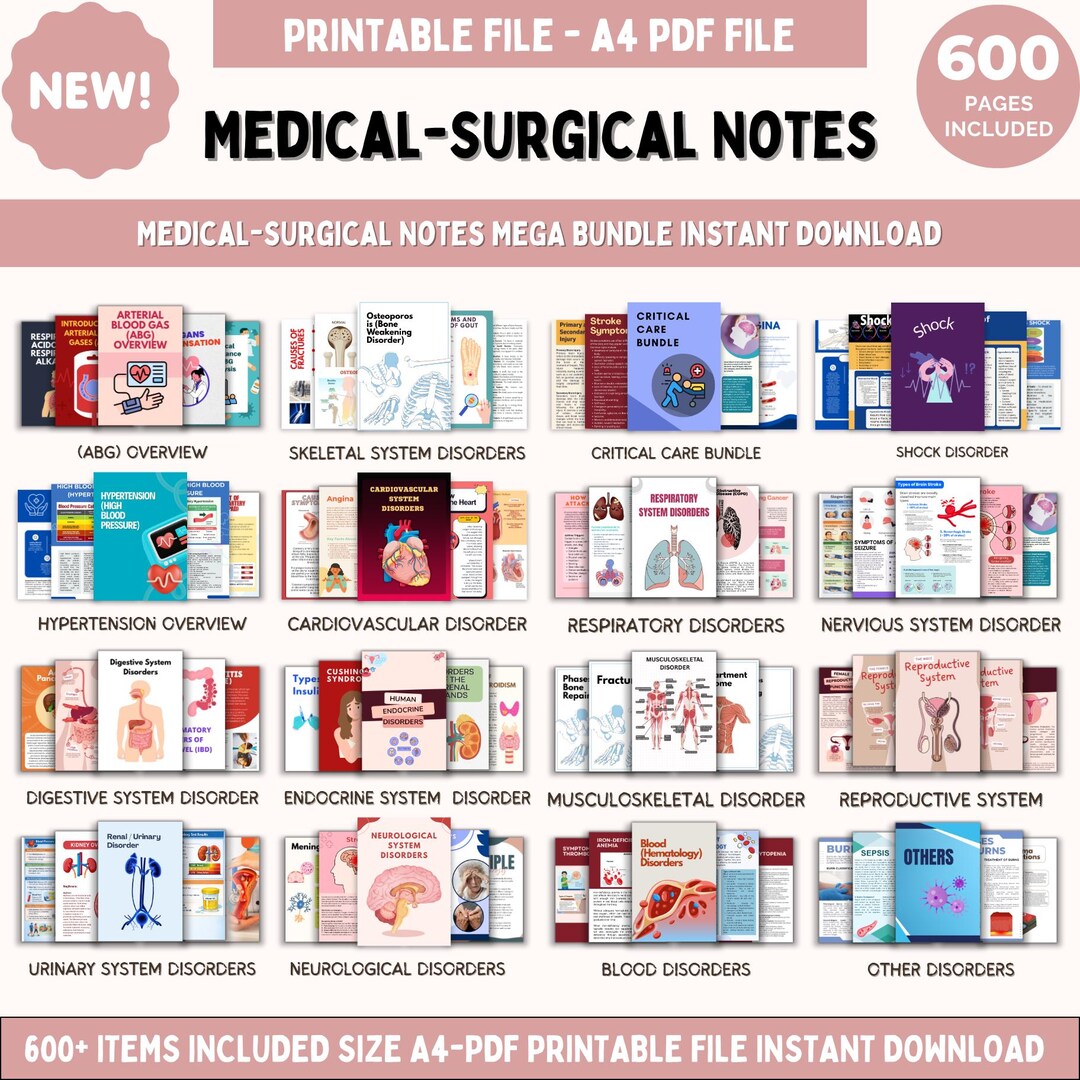 Med-surg Notes Mega Bundle | Nursing Study Guide | Medical-surgical ...