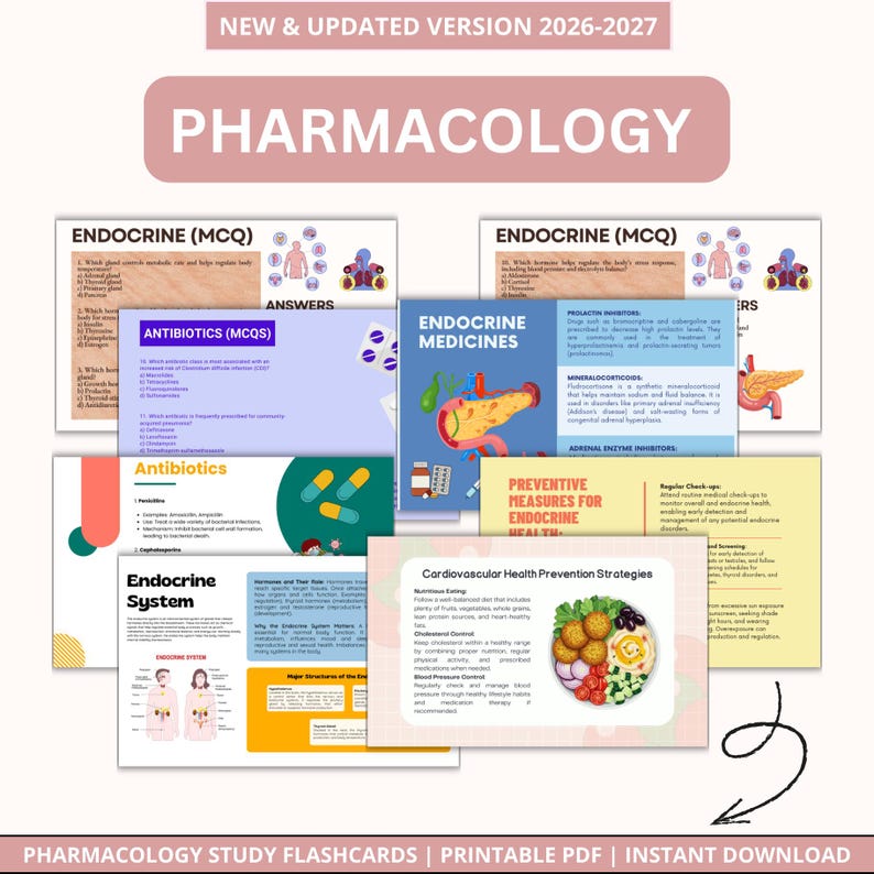 Pharmacology Flashcards for Nursing – 280+ Drug Study Cards ...