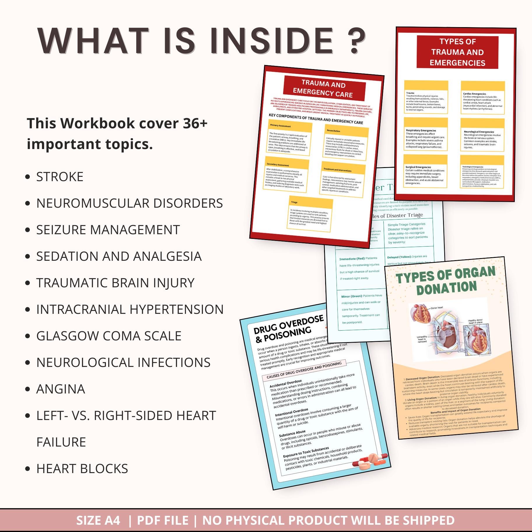 Critical Care Bundle, Intensive Care Nursing, ICU Nurse Tools, Nursing ...