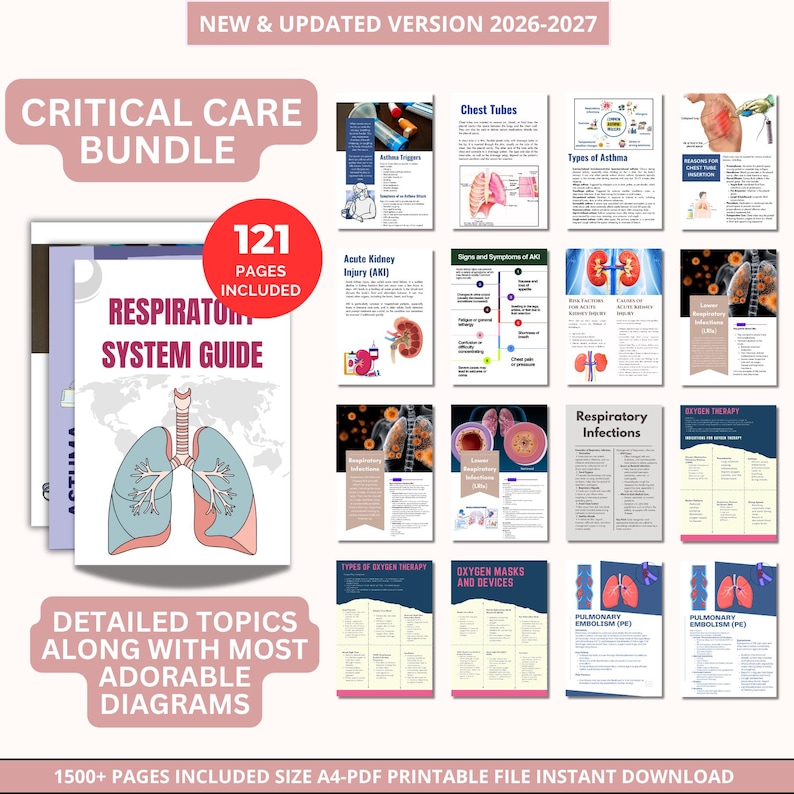 May include: A Critical Care Bundle with 121 pages, featuring detailed topics and diagrams. The bundle includes guides on respiratory systems, acute kidney injury, chest tubes, and oxygen therapy. The text reads "New & Updated Version 2026-2027".