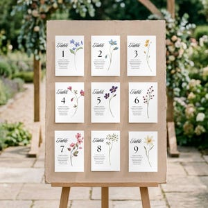 Plantilla de Canva para tarjetas de distribución de asientos de boda con diseño floral silvestre. Números de mesa florales minimalistas. Tarjeta de asiento con espejo imprimible. Lista de invitados para bodas de primavera.