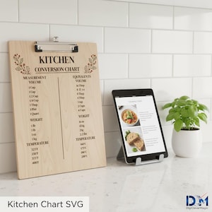 Può includere: Un tabella di conversione da cucina in legno con clip in metallo, che mostra le conversioni di volume, peso e temperatura. Un tablet con una ricetta e una piccola pianta in vaso sono accanto.