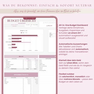 May include: A digital budget dashboard displayed on a tablet. The screen shows financial data with charts and tables, including income, expenses, and savings. Text in the image highlights features like automated updates and financial clarity.