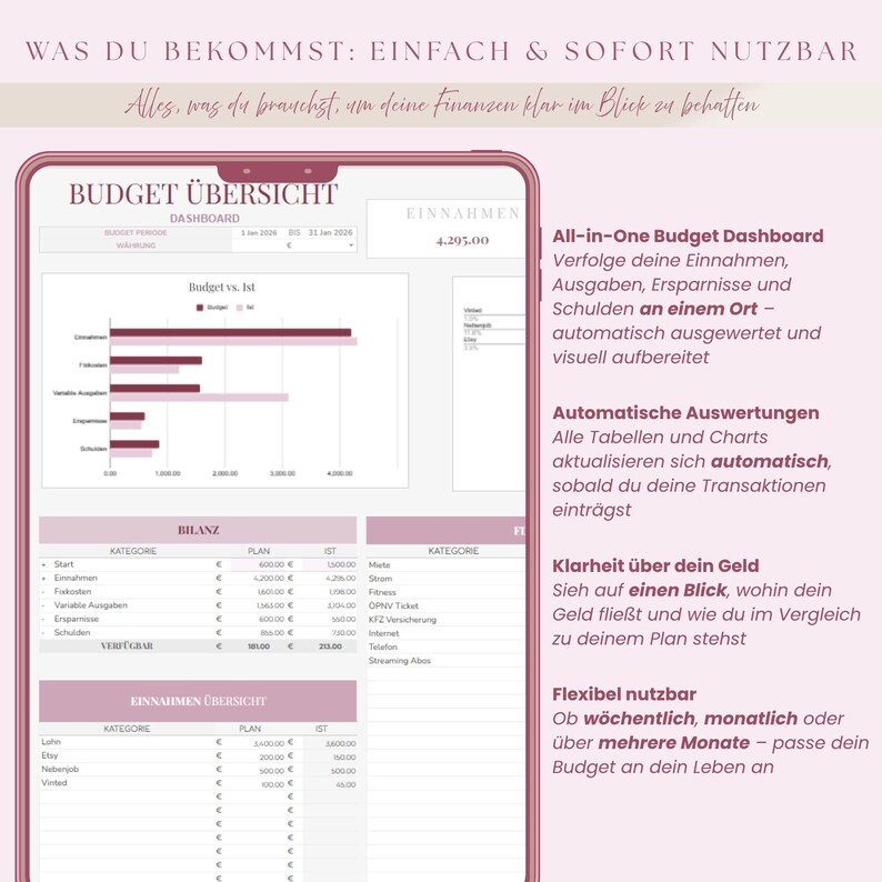 May include: A digital budget dashboard displayed on a tablet. The screen shows financial data with charts and tables, including income, expenses, and savings. Text in the image highlights features like automated updates and financial clarity.