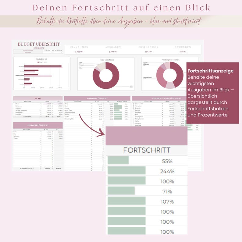 May include: A digital spreadsheet with financial data, charts, and progress indicators. The text includes "Budget Overview" and "Progress". The color scheme is primarily white, with accents of burgundy and green. The image is designed to track expenses.