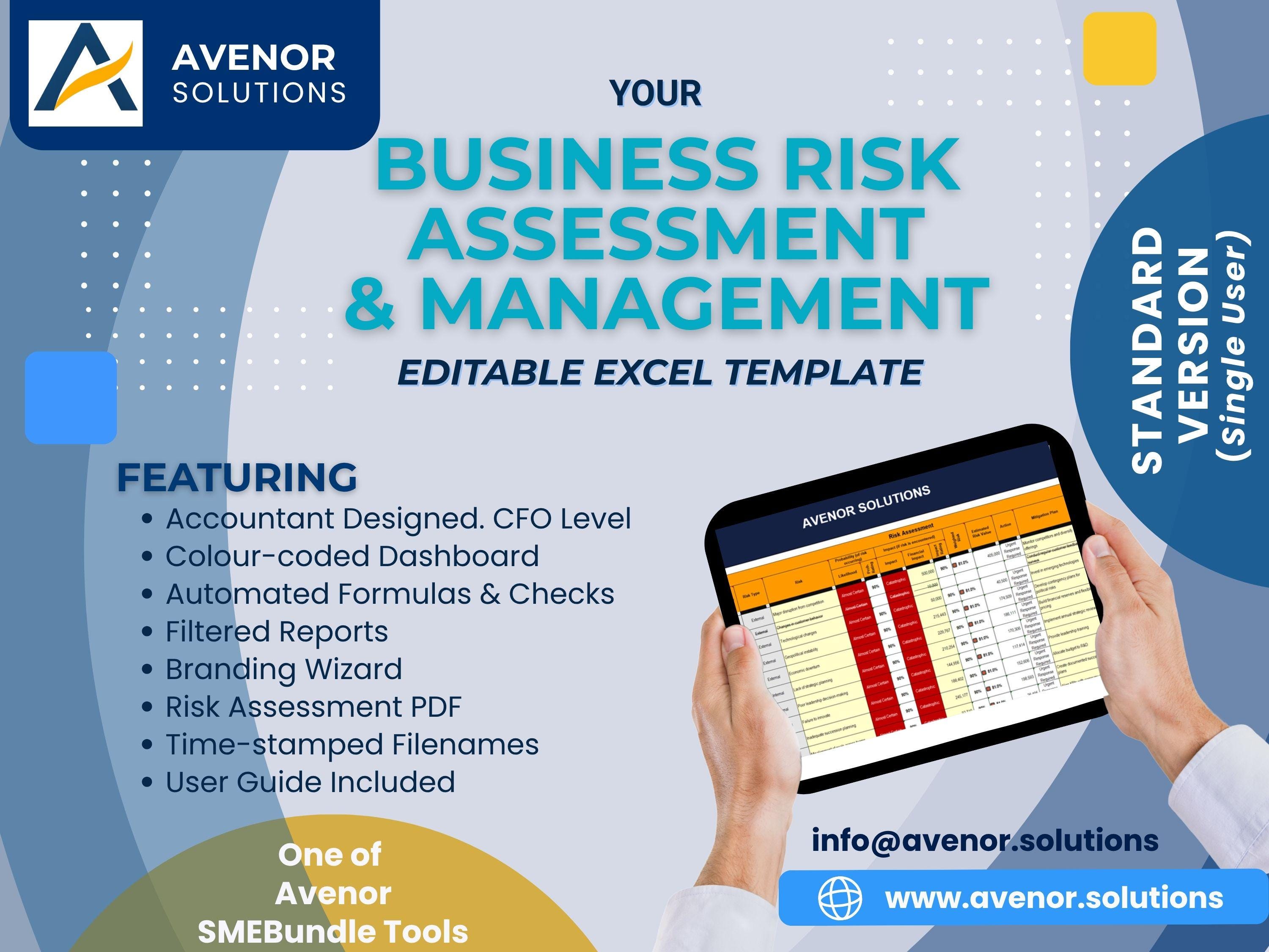 Editable Business Risk Assessment Template, (excel, Macros) Branded ...