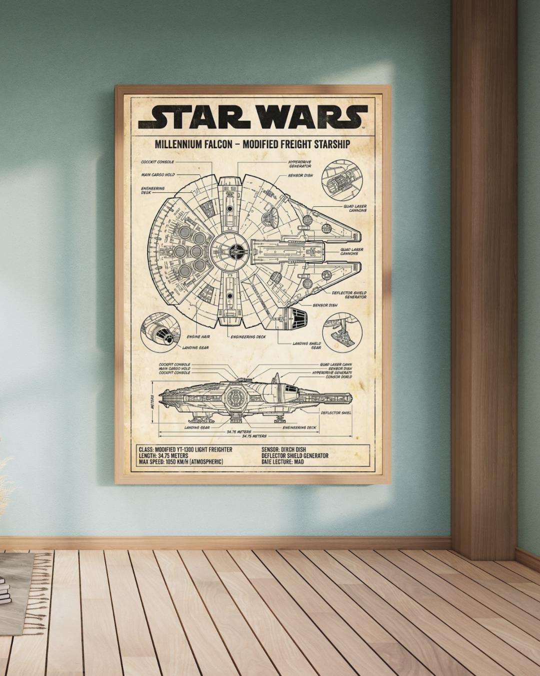 Millennium Falcon Blueprint Poster | Star Wars Schematic Wall Art ...