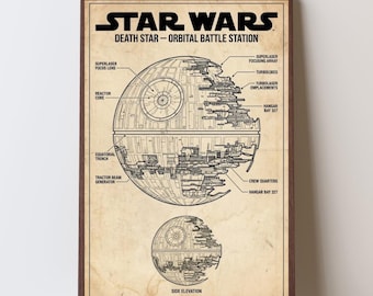 Death Star Blueprint Poster | Star Wars Schematische Wandkunst | Vintage Sci-Fi Kampfstation Diagramm Print