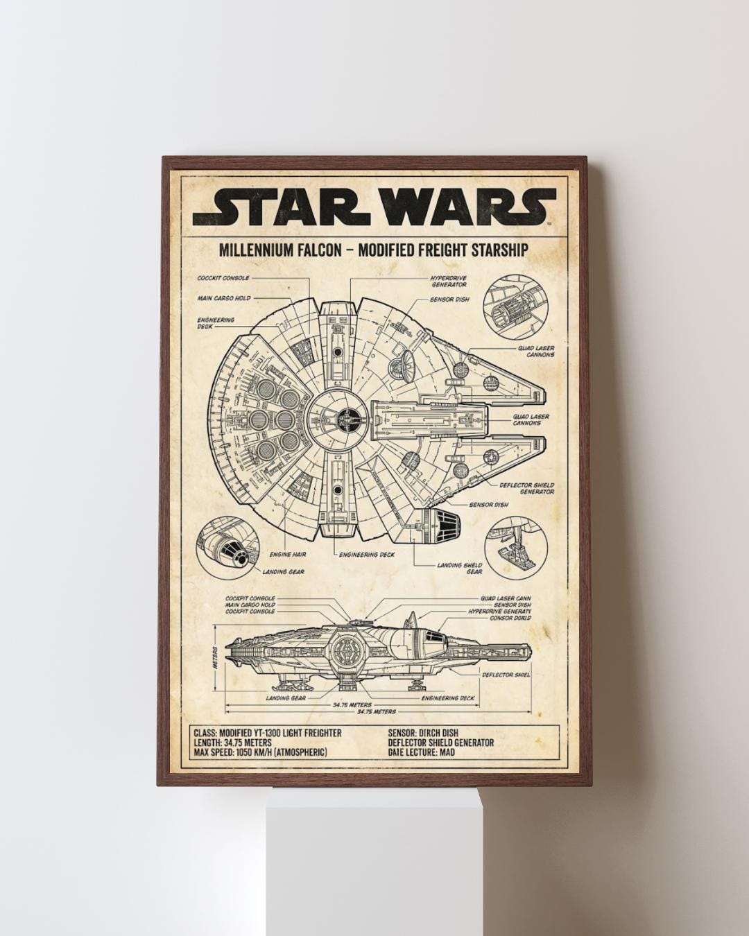 Millennium Falcon Blueprint Poster | Star Wars Schematic Wall Art ...