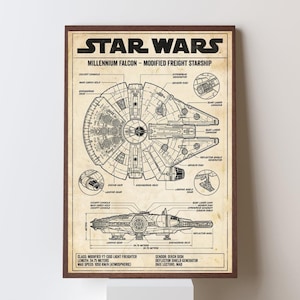 May include: A framed Star Wars print featuring a detailed blueprint of the Millennium Falcon, a modified YT-1300 light freighter. The print includes technical diagrams and text, with a brown frame. The length is 34.75 meters.