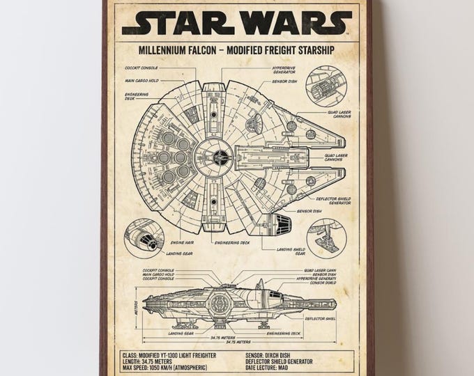 Millennium Falcon Star Wars Poster Blueprint Version 2 (A2 = 420mm*594 ...