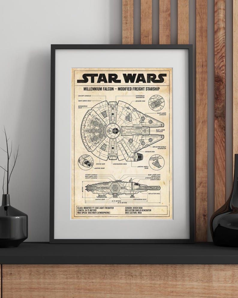 Millennium Falcon Blueprint Poster | Star Wars Schematic Wall Art ...