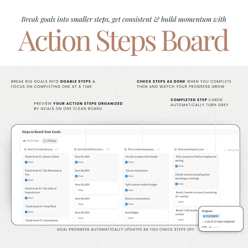Action plan Notion Goal Tracker