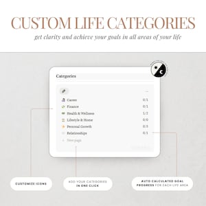Goal planner Notion template - career goals, life goals, fitness goals, financial goals