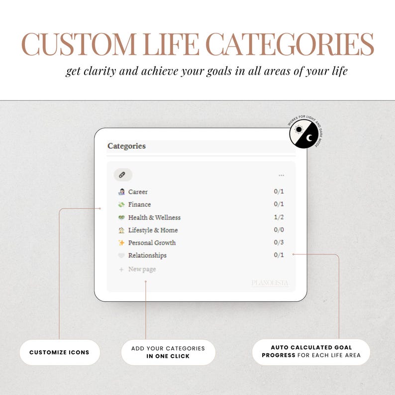 Goal planner Notion template - career goals, life goals, fitness goals, financial goals