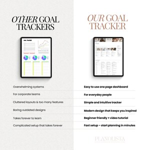 Simple goal tracker