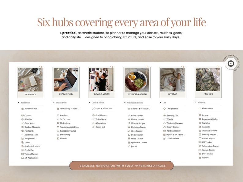 Notion student template