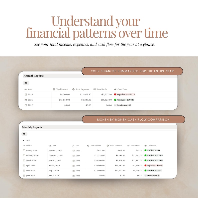 income and expenses notion template