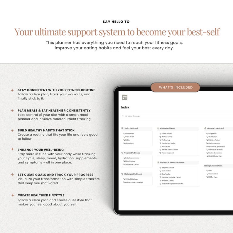 Fitness and wellness planner index
