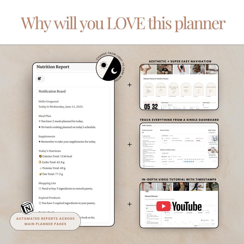 Aesthetic notion template fitness planner