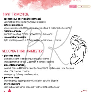 May include: Educational infographic about bleeding disorders in pregnancy. The text is in black and red, with a pink watercolor background. Includes a line drawing of a pregnant person and a positive pregnancy test.