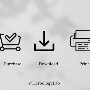 May include: A graphic with three black icons: a shopping cart with a checkmark, a downward arrow, and a printer. The words "Purchase", "Download", and "Print" are below the icons. The text "@HerbologyLab" is at the bottom.