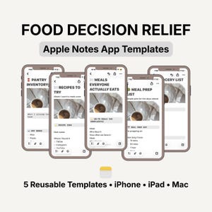 Apple Notes Template | Meal Planning Systems | iPhone, iPad, Mac, Notes app Download