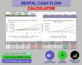 Rental Property Cash Flow Calculator: Real Estate Investment (Google Sheets + Excel)